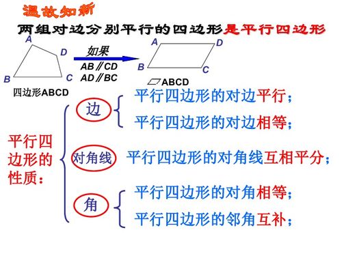 长方形的定义和正方形的定义，平行四边形的定义
