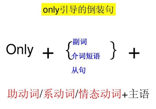 only倒装句的用法归纳