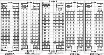 k8362座位分布图，k8362有空调吗