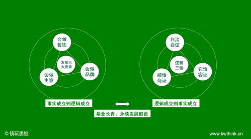 扣扣搜搜哪里方言