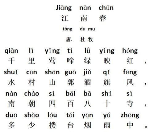 春光的拼音是怎样的?