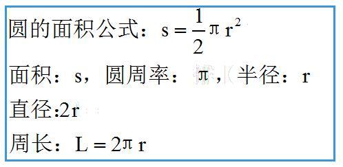 圆的面积的公式是什么?