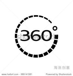 degrees怎么读