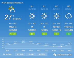 三河古镇晚上去合适吗