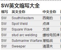 艺术体操又称什么?