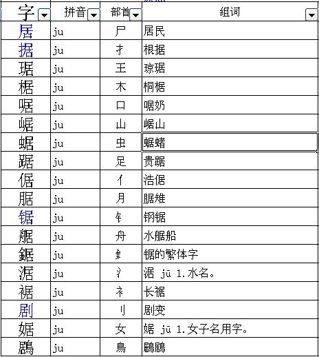 偏旁加王的字有哪些