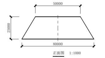 立方米是怎么算出来的