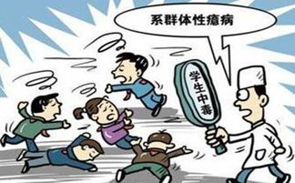 河南话发癔症是什么意思，河北话癔症是什么意思