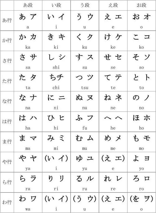 若出其中的拼音