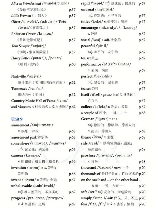 八年级下册英语单词表总结