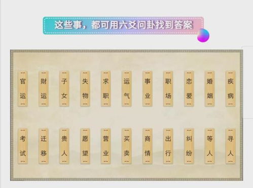 六爻预测真准吗