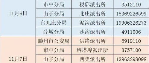 轮值CEO，轮值董事长制度