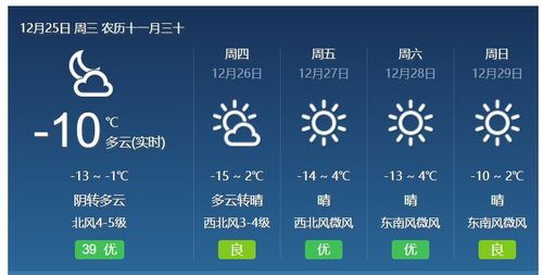 静宁天气预报一周 7天查询，平凉静宁天气