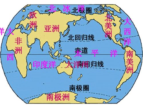大洋洲有哪些国家