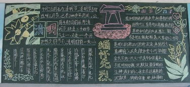 办黑板报常见问题有哪些