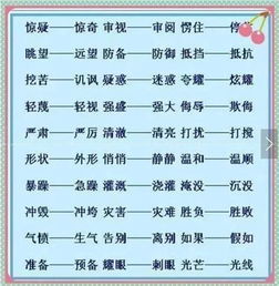 重要的近义词众多的近义词研究的近义词领域的近义词，领域的近义词
