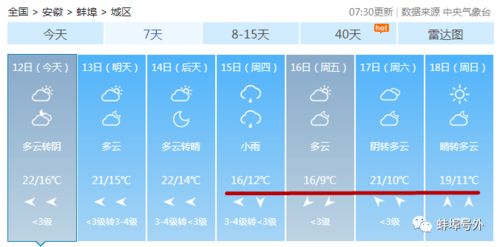 蚌埠市天气预报24小时详情，蚌埠市天气预报15天查询百度宿州市天气预报