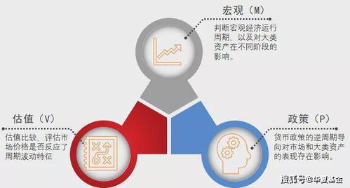汇集的意思