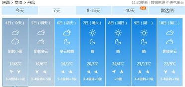 陕西丹凤县天气预报，丹凤县天气预报24小时