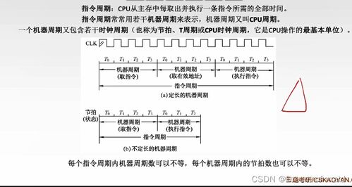 部分和部份的区别和用法