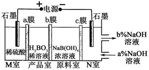 na2o2的电子式是什么?