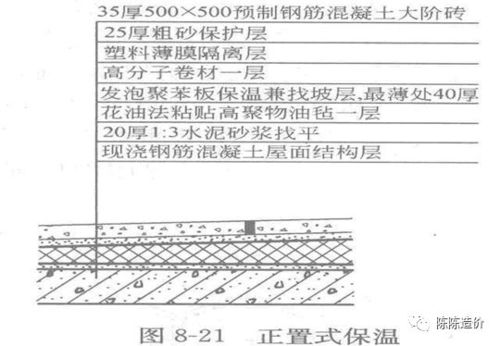 成语大全什么倒置