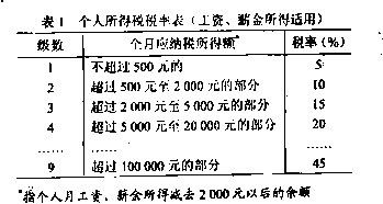 关于社会主义核心价值观的政治题目和答案