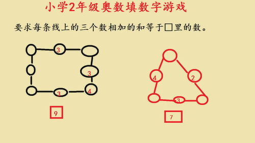 关于数学的电影，关于数学的纪录片