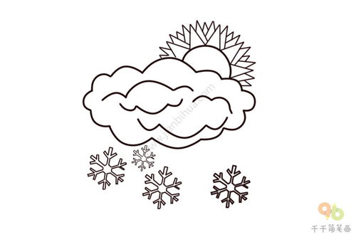 雪糕简笔画，雪宝简笔画