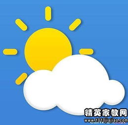 关于天气的谚语。