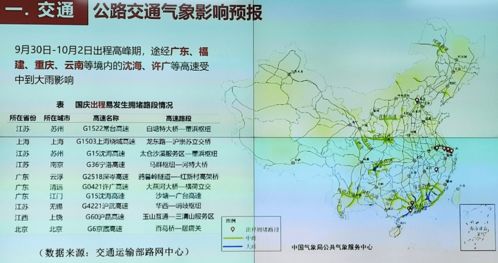 张掖祁连山天气预报，甘肃祁连山天气预报