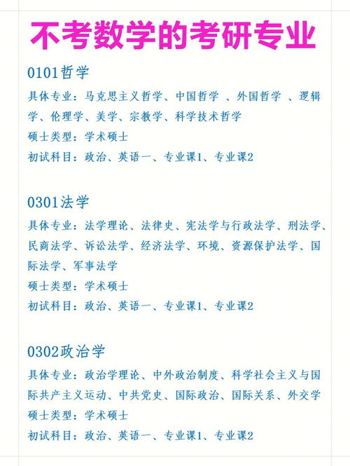 数学类研究生专业有哪些，数学类研究生毕业去向