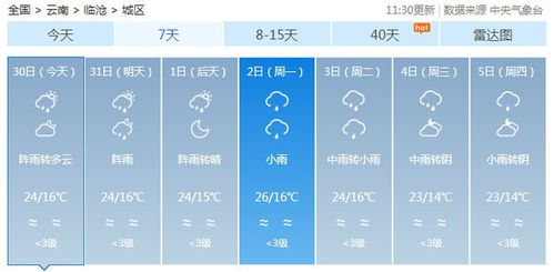 过几天去云南需要注意些什么,天气方面怎样,心脏不好高