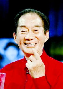 六小龄童叫什么?为什么叫六小龄童?