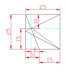 625是哪个数的平方?