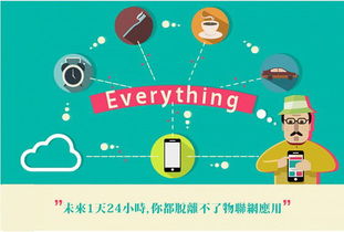 产值是什么意思