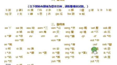 沁的粤语发音，沁的粤语怎么说