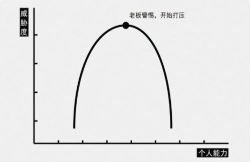 盖主功勋知退隐,千秋佛国铸方名