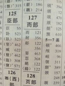 寸的偏旁有什么字 部首，寸的偏旁有什么字全部组词