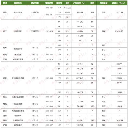 稳字组词和拼音，稳字组词造句