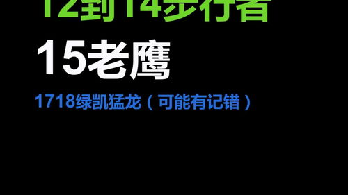 人间少有是形容一个人长相吗