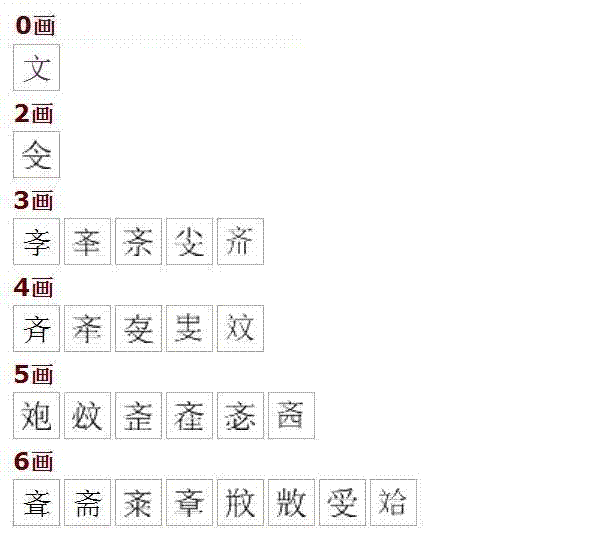 文字旁边的字有哪些