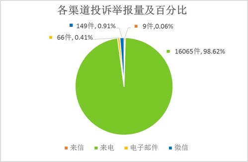 环境要素中对生物起作用的因子叫什么，大气是人类赖以生存和发展的基本环境要素