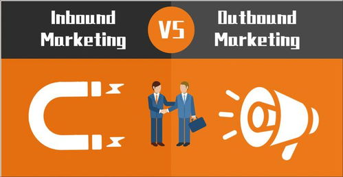 inbound and outbound是什么意思