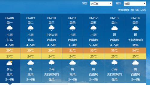 诸暨8月11日的天气