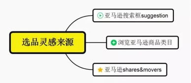 suggestion是什么意思