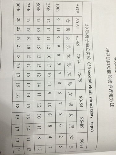 10th 是什么意思怎么读