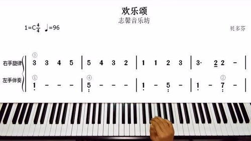 贝多芬作品《欢乐颂》五线谱