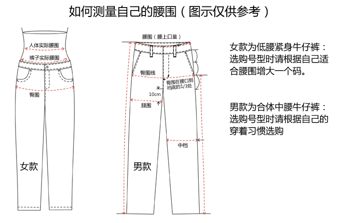臂组词三年级上册，臀组词和部首