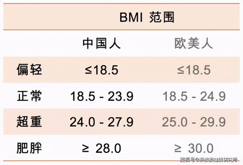 脂可以组什么词造什么句，脂组什么词和拼音